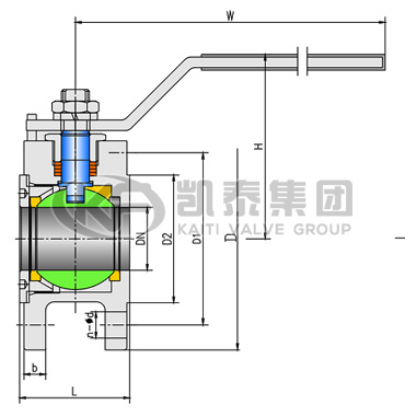 ������ĥ��