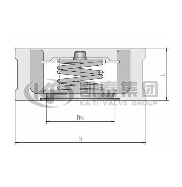 �Լ�����ʽֹ�ط�