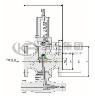 ������ѹ��