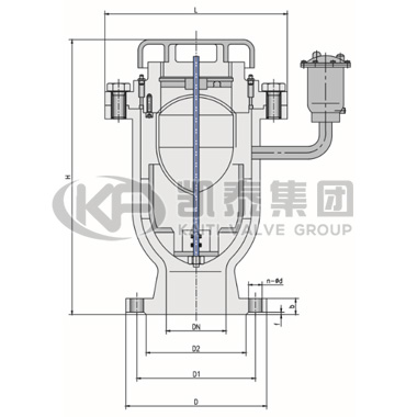 ����ʽ������